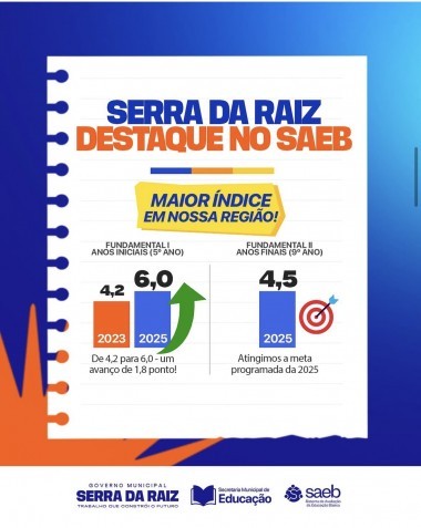 Geral